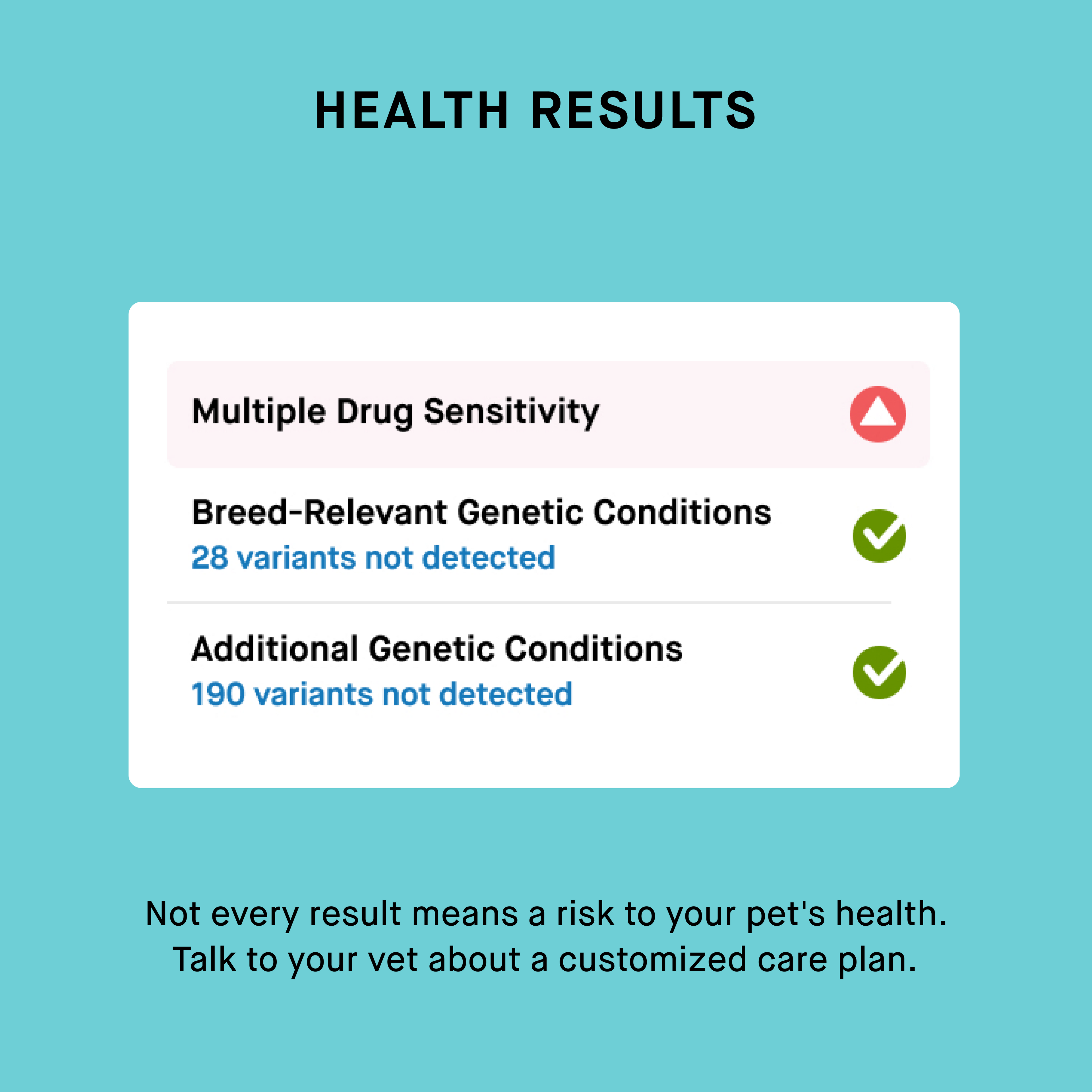 Health + Traits Upgrade